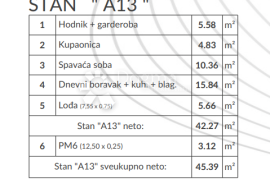 Atraktivna novogradnja - PRILIKA!, Pula, شقة