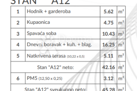 Novogradnja Šikići - 2. kat, Pula, Apartamento