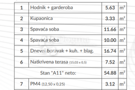 Visoko kvalitetna novogradnja - Šikići, Pula, Stan