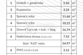 Dvosoban stan u novogradnji, Pula, Wohnung