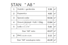 Prilika - novogradnja na TOP lokaciji, Pula, Appartamento