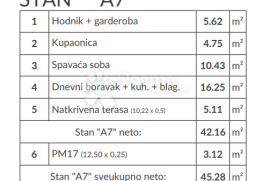 Atraktivna novogradnja na idealnoj lokaciji - PRILIKA!, Pula, Daire