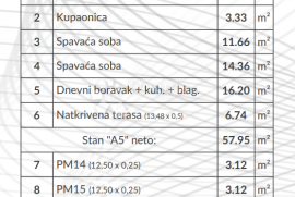 Dvosoban stan u novogradnji - Šikići, Pula, Διαμέρισμα