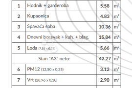 Novogradnja - Šikići - PRILIKA!, Pula, Appartamento