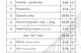 Stan u novogradnji - TOP lokacija, Pula, Appartement