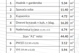 Novogradnja na atraktivnoj lokaciji, Pula, Appartamento