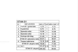 Medulin, širi centar, zgr 6, trosoban stan S1 u prizemlju moderne novogradnje, NKP 88.89 m2 s vrtom, Medulin, شقة