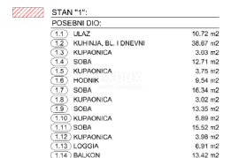 OPATIJA, CENTAR- stan novogradnja 156,85m2 s panoramskim pogledom na more- STAN 1, Opatija, شقة