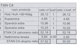 Stan Prodaja stanova u novogradnji sa pogledom na more, Štinjan!, Pula, Διαμέρισμα