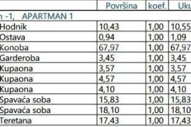 Stan Prodaja luksuznih stanova u izgradnji, neposredna blizina mora, Opatija! A1, Opatija, Apartamento