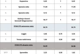 Stan Pula, novi projekt! Višestambena, moderna zgrada s liftom, blizu centra., Pula, Apartamento