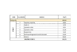 Trogir, dvosoban penthaus na 3 katu neto korisne površine 71 m2 – S7, Trogir, Διαμέρισμα