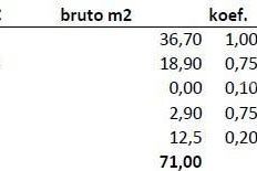 Stan Prodaja stanova u novom rezidencijalnom kompleksu u izgradnji, Novigrad!, Novigrad, Διαμέρισμα