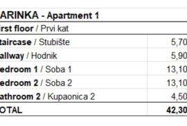 Stan Prodaja modernog stana, Nova Vas, Poreč!, Poreč, Appartment