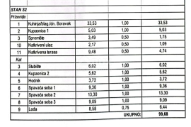 ŠIBENIK, VODICE - moderna kuća u nizu 99,43m2 + okućnica + 2 parking mjesta – S3, Vodice, Famiglia