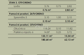 COSTABELLA, BIVIO, KANTRIDA - eksluzivan stan 43,44m2, 1.kat, 100m od mora, prekrasan pogled + okućnica 118m2 - STAN 3, Rijeka, Appartement