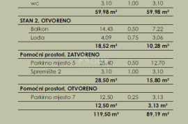 COSTABELLA, BIVIO KANTRIDA - eksluzivan stan 78,50m2, 1. kat,  100m od mora, prekrasan pogled - STAN 2, Rijeka, Appartment