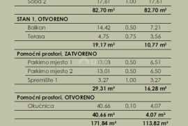 COSTABELLA, BIVIO, KANTRIDA - eksluzivan stan 101,87m2 prizemlje, 100m od mora, prekrasan pogled + okućnica 40m2- STAN 1, Rijeka, شقة