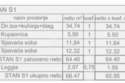 ISTRA, PULA - Stan s vrtom u novogradnji!, Pula, شقة