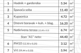 Stan Prodaja stanova u novom projektu, Pula! Mogućnost kupnje stana na kredit!A1, Pula, Wohnung