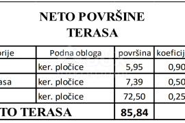 ZADAR, VIR - Moderni stanovi na najtraženijoj lokaciji u centru Vira 160 metara od plaže Jadro! S3C, Vir, Wohnung