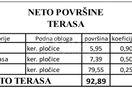 ZADAR, VIR - Moderni stanovi na najtraženijoj lokaciji u centru Vira 160 metara od plaže Jadro! S3B, Vir, Appartamento