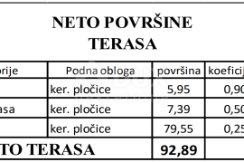 ZADAR, VIR - Moderni stanovi na najtraženijoj lokaciji u centru Vira 160 metara od plaže Jadro! S3A, Vir, Apartamento