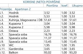 OPATIJA, CENTAR - stan visoko prizemlje 212m2 s panoramskim pogledom na more A2, Opatija, Apartamento