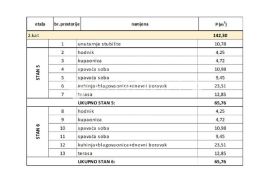 Trogir, Seget Donji, dvosoban stan s krovnom terasom neto korisne površine 83,51 m2 – S6, Seget, Daire