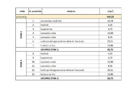 Trogir, Seget Donji, dvosoban stan u prizemlju neto korisne površine 66,75 m2 – S2, Seget, Διαμέρισμα