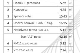 Stan Prodaja stanova u novom modernom projektu, Pula! Mogućnost kupnje stana na kredit!A2, Pula, Appartment