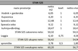 Stan Pula, novi projekt! Višestambena, moderna zgrada s liftom, blizu centra.S25, Pula, Appartment