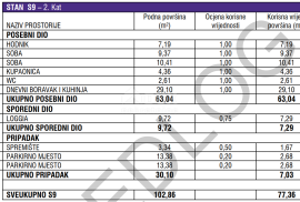 ZADAR, ZATON - Kvalitetna novogradnja s podnim grijanjem u Zatonu! S9, Nin, Appartamento