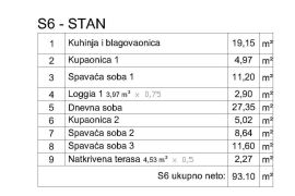 Stan Prodaja stana, Pula., Pula, شقة