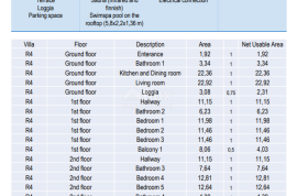 ZADAR, PRIVLAKA - Vaša vila iz snova: pogled na more, jacuzzi na krovu i samo 100 m do plaže ! R4, Privlaka, Casa