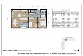 Zagreb, Prilaz baruna Filipovića, luksuzna novogradnja, trosobni stan 71,47 m2, Zagreb, شقة