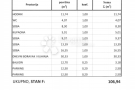 MODERAN STAN - BLATO - 3S+DB, Zagreb, Flat