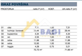 MELADA-Zadar, 84.23 m2, novogradnja, Zadar, Appartement