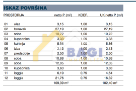 MELADA-Zadar, 124.15 m2, novogradnja, Zadar, Appartement