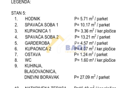 ZADAR-prekrasan 2soban stan s dvije kupaonice, Zadar, Wohnung