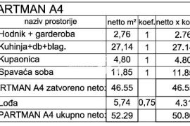 Istra, Medulin, stan prvi kat 59,16m2, 1SS+DB, blizina mora, garaža, NOVO!! #prodaja, Medulin, Appartamento