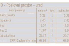 Poslovni prostor Prodaja poslovnog prostora u novom poslovno- stambenom projektu, Poreč CPP2, Poreč, العقارات التجارية