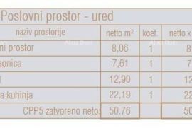 Poslovni prostor Prodaja poslovnog prostora u novom poslovno - stambenom projektu, Poreč, CPP5, Poreč, Коммерческая недвижимость