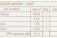 Poslovni prostor Prodaja poslovnog prostora u novom poslovno - stambenom projektu, Poreč CPP4, Poreč, Εμπορικά ακίνητα