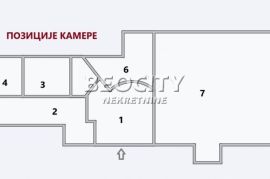 Čukarica, Banovo brdo, Požeška, 3.5, 150m2, Čukarica, Εμπορικά ακίνητα