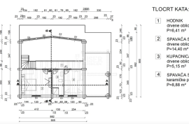 Fužine- Kuća u predivnoj prirodi 124 m2, Fužine, Famiglia