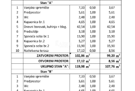 Istra - Poreč, luksuzan stan u prizemlju sa bazenom, Poreč, Appartment