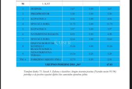 Medulin – Stan 2S+DB na 1. katu, 100 m od mora (43/6), Medulin, Kвартира