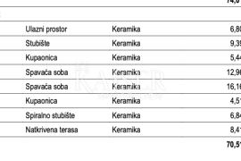 Otok Krk, Malinska - Luksuzna dvojna kuća na tri etaže sa privatnim bazenom 182,71 m2, Malinska-Dubašnica, Kuća