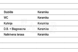 Otok Krk, Malinska - Luksuzna dvojna kuća na tri etaže sa privatnim bazenom 182,71 m2, Malinska-Dubašnica, Kuća